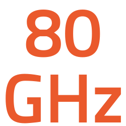 80 GHz