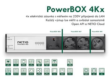 Chytré zásuvky NETIO PowerBOX 4KE